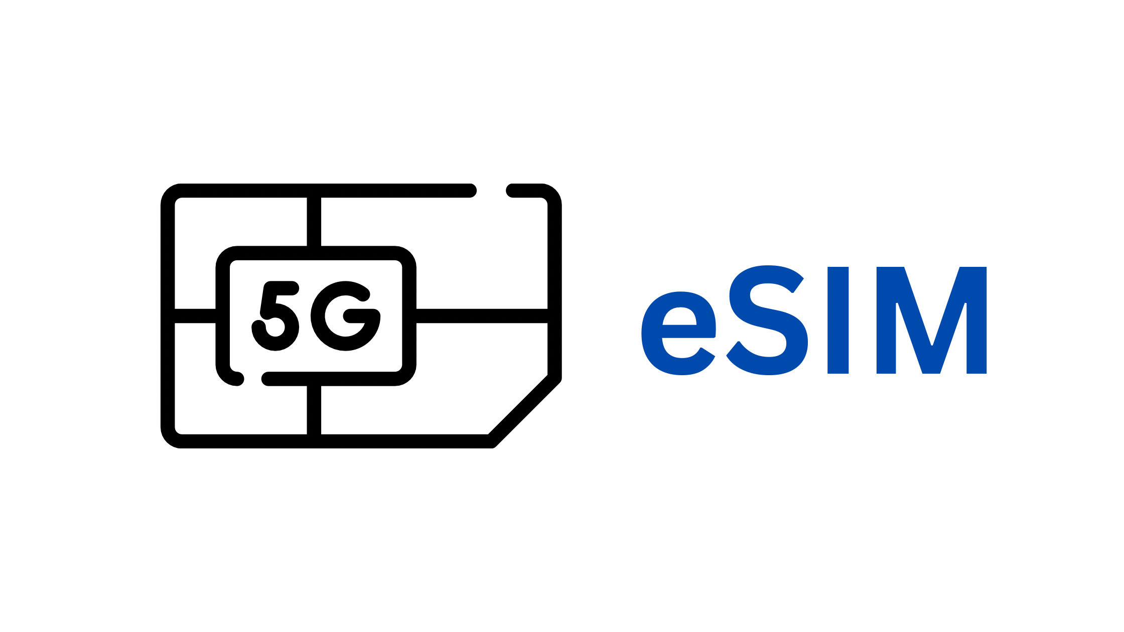 eSIM: The Future of SIM Cards Explained